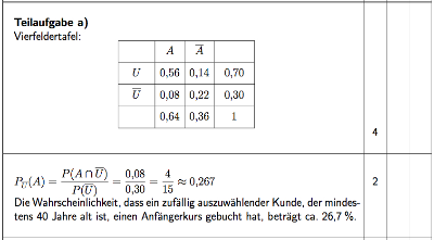 2015 N Komplexaufgabe 4