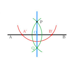 Geometric Constructions