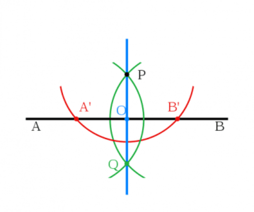 Geometric Constructions – GeoGebra