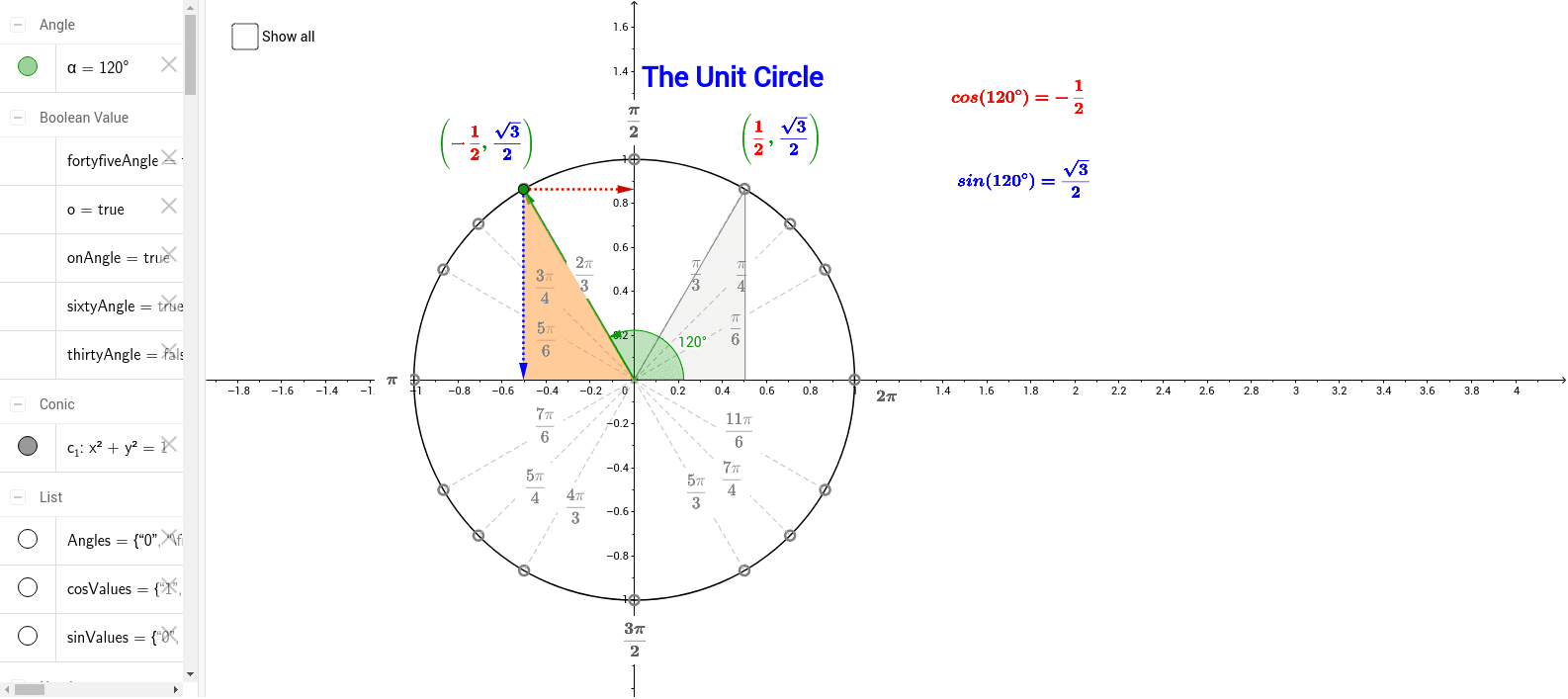 Exact Values on the Unit Circle (radians) GeoGebra