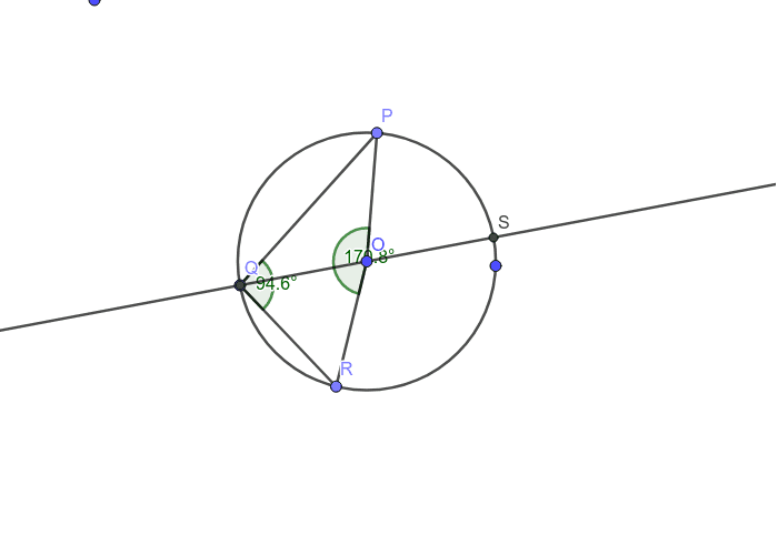 1a