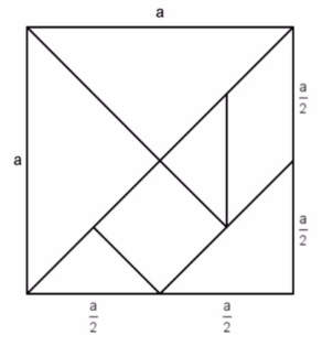 Hlutföllin í Tangram þrautinni