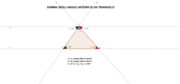 I triangoli