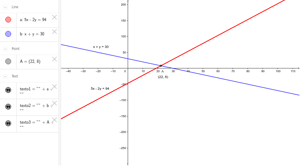GeoGebra Applet