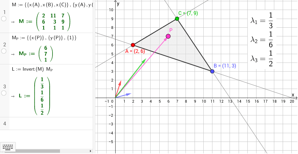 Două panglică boabă geogebra matrice ceaţă kiwi manual
