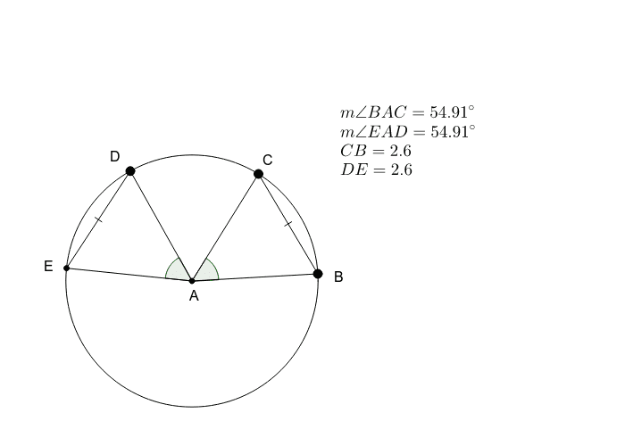 Congruent chords are equidistant from the center of a circle Congruent chords are equidistant from the center of a circle image