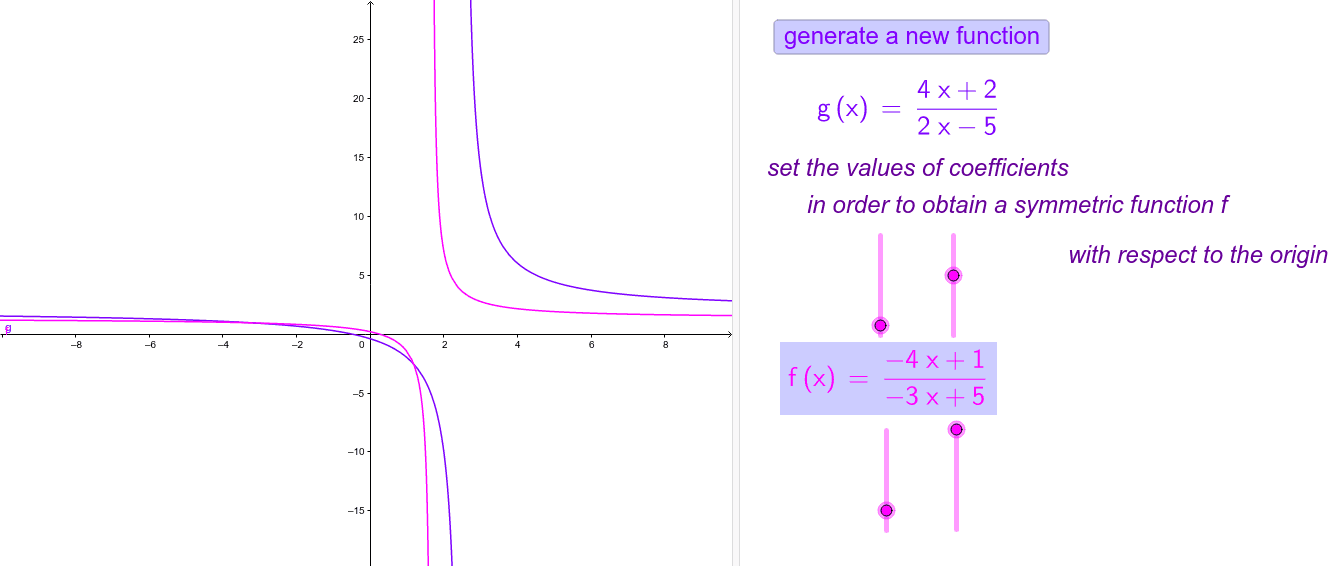 geogebra italiano geogebra italiano