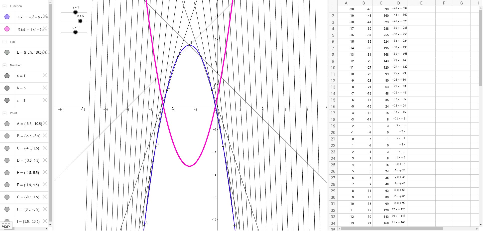 GeoGebra Applet