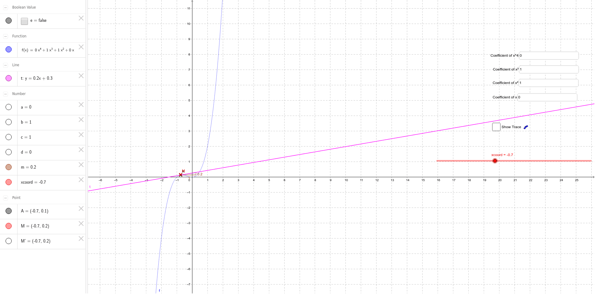 GeoGebra Applet