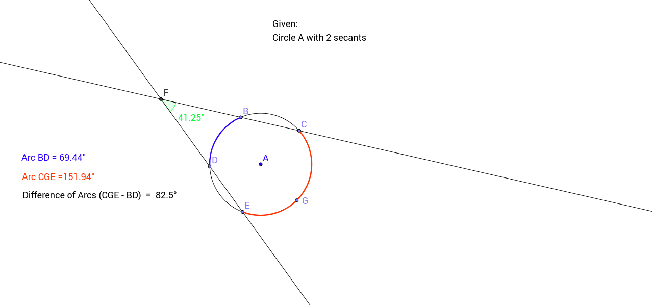 GeoGebra Applet