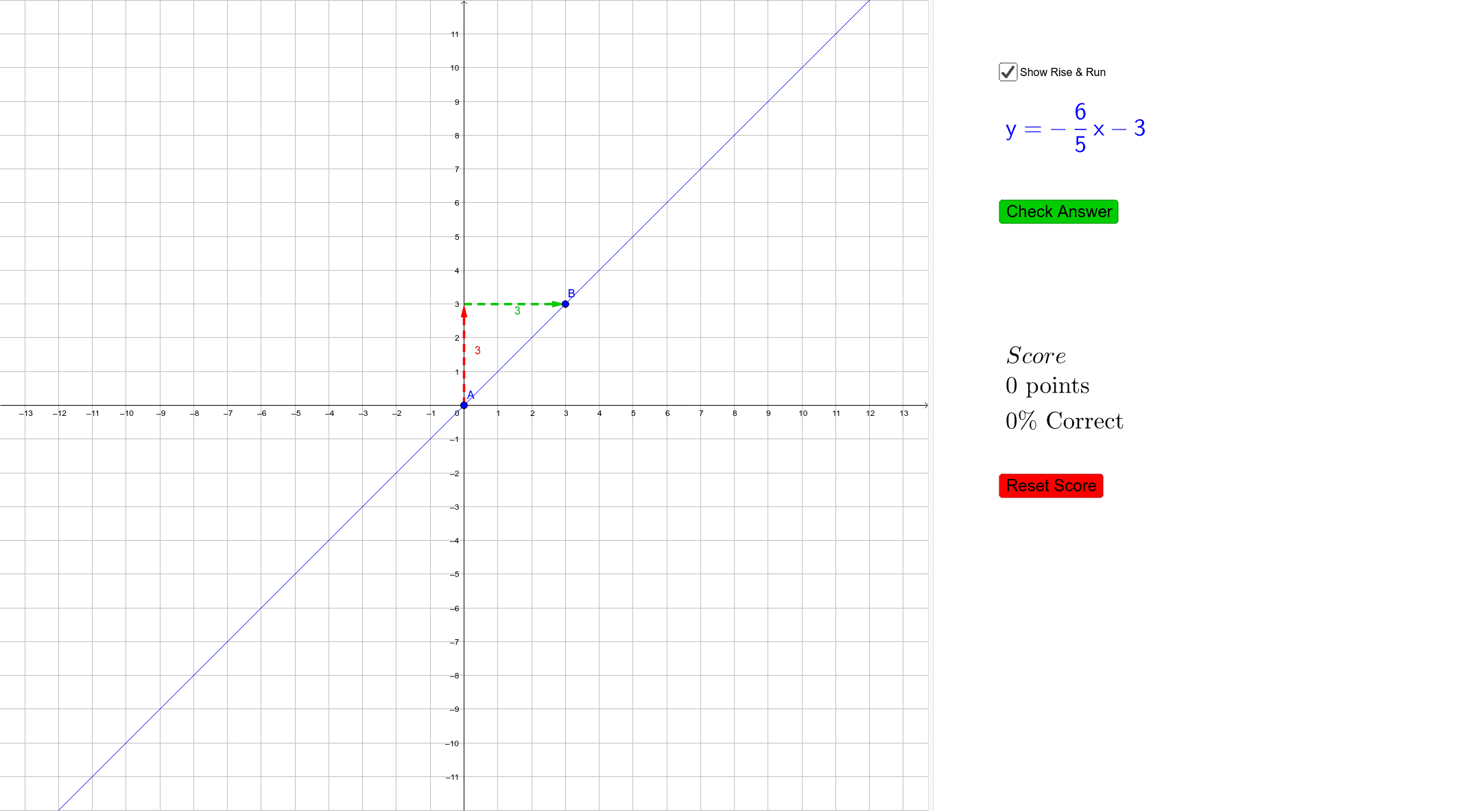 graphing equations in slope intercept form calculator