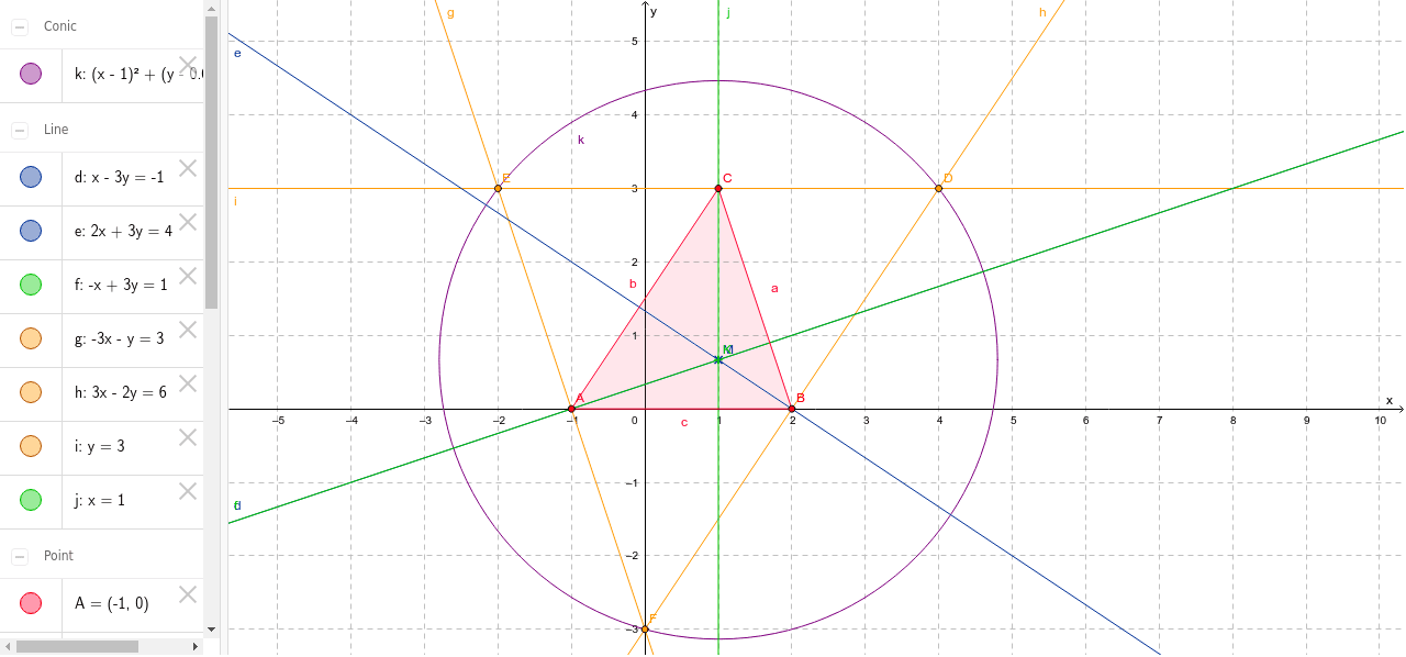 GeoGebra Applet