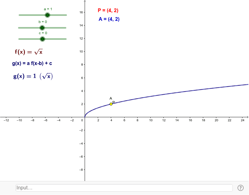 G X A F X B C Geogebra