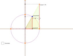 4ºESO. Trigonometría y Geometría