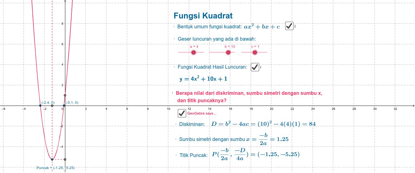 Titik Puncak Persamaan Kuadrat Geogebra