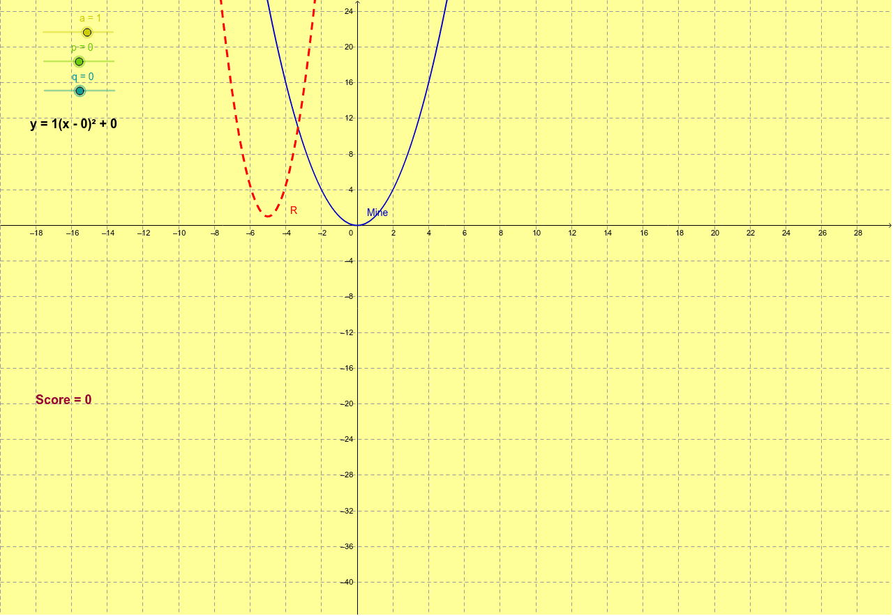 GeoGebra Applet