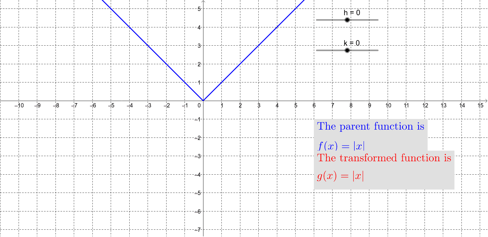 GeoGebra Applet