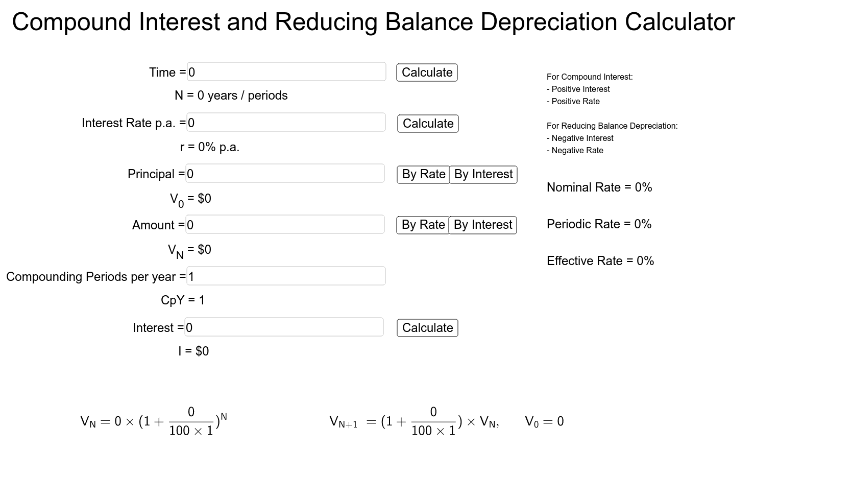 Compound Interest and Reducing Balance Calculator VCE GeoGebra