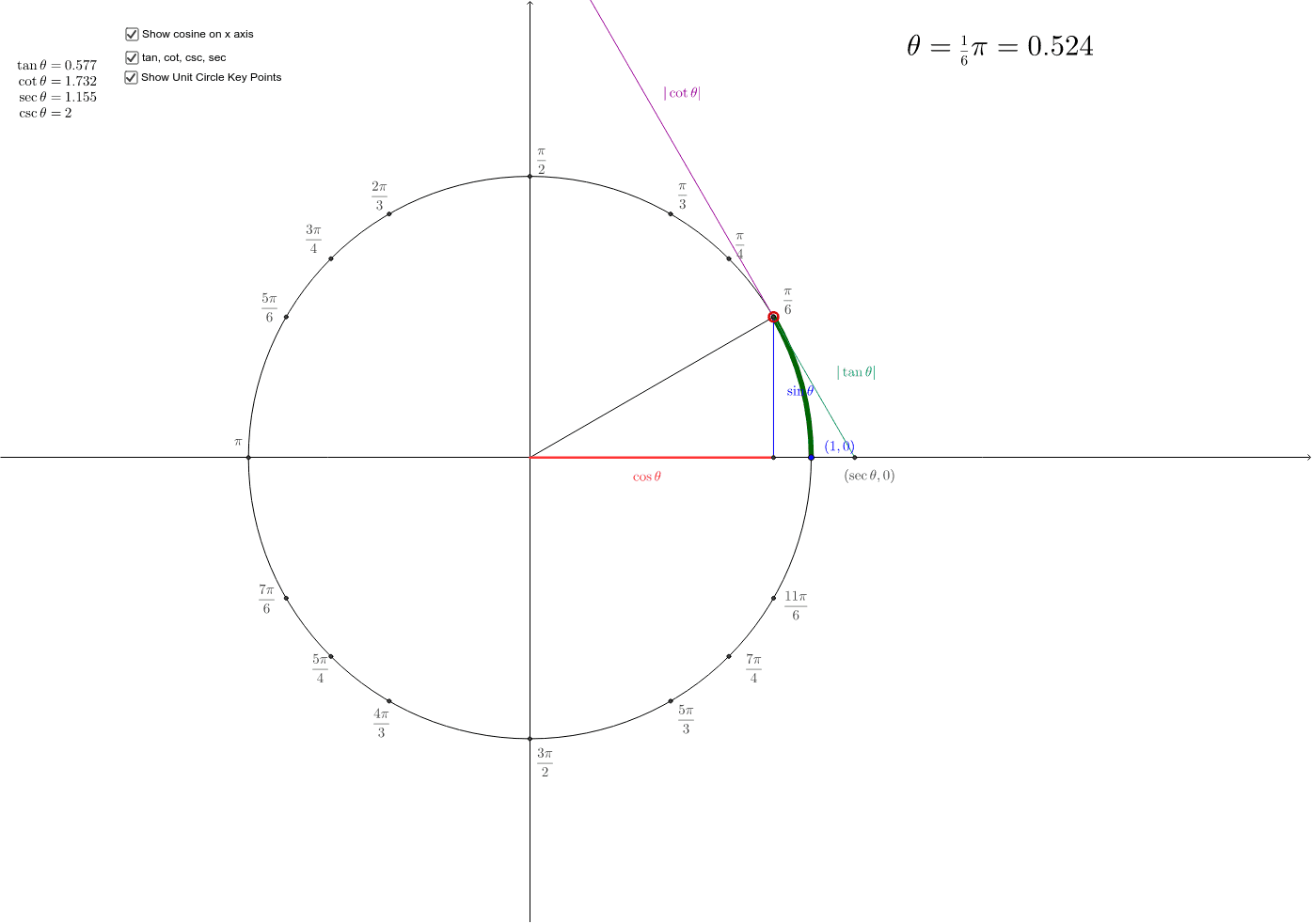 GeoGebra Applet