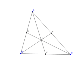 HCESC/CCESC GEOGEBRA WORKSHOP