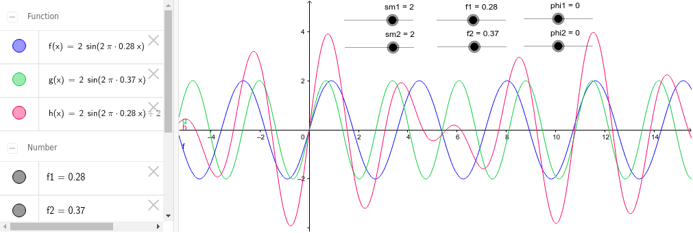 GeoGebra Applet
