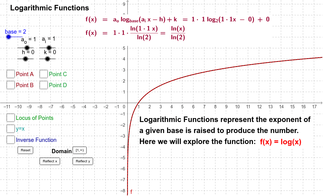 GeoGebra Applet