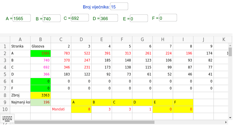 GeoGebra Applet