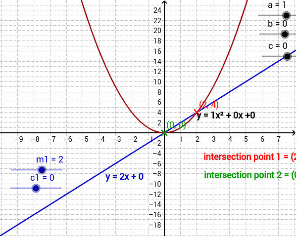 GeoGebra Applet