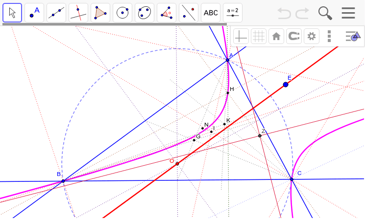三角形の直角双曲線と漸近線 Geogebra