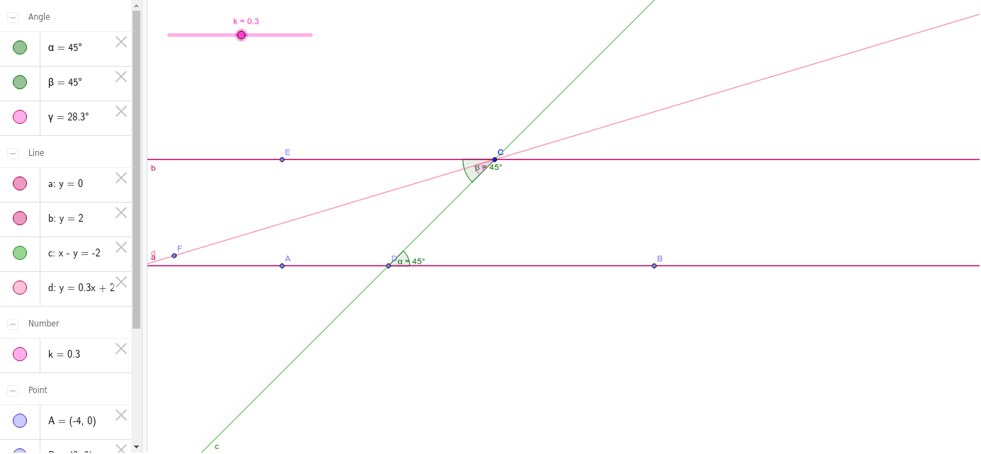 GeoGebra Applet