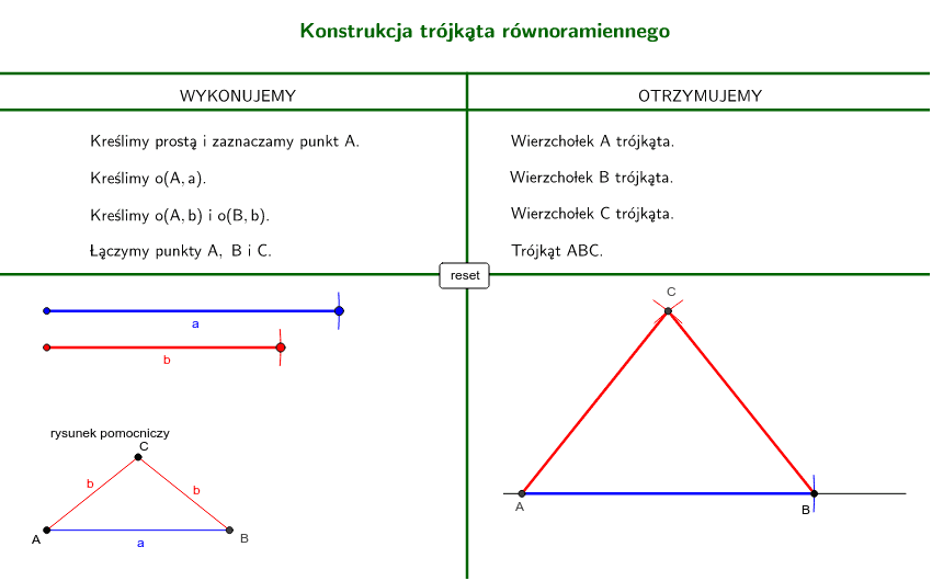 Konstrukcja trójkąta równoramienego
