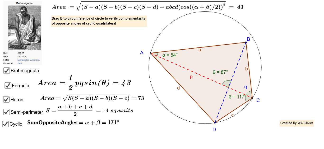 Area of convex quadrilateral – GeoGebra
