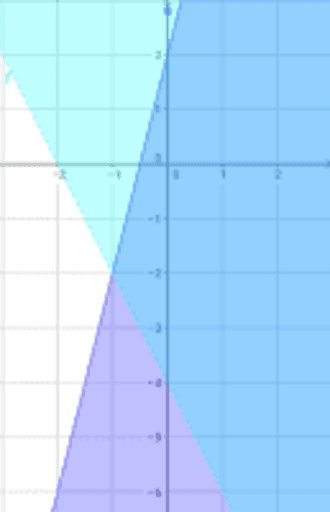 ejercicio 103 – GeoGebra