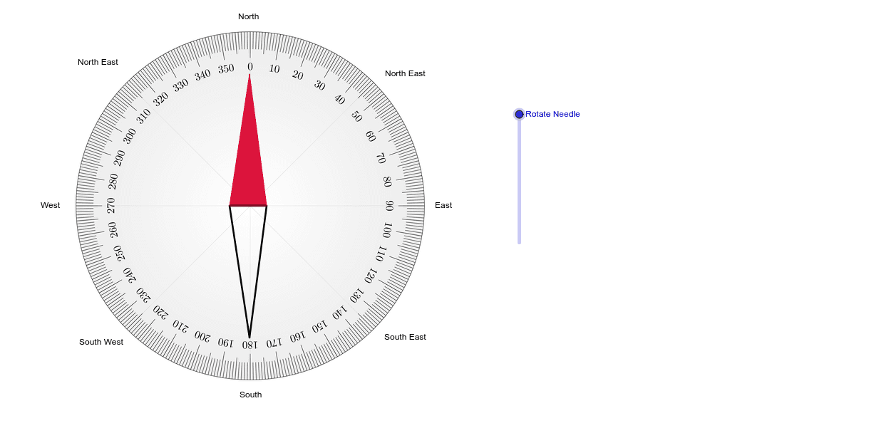 Navigational Compass GeoGebra