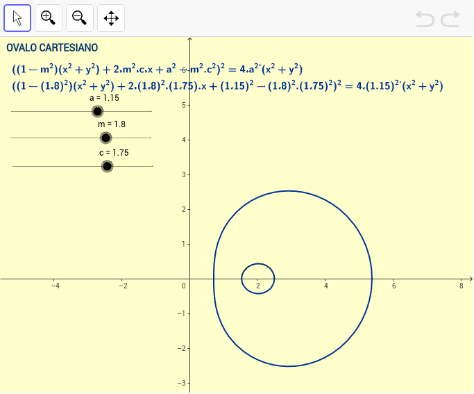 OVALO CARTESIANO GeoGebra OVALO CARTESIANO GeoGebra