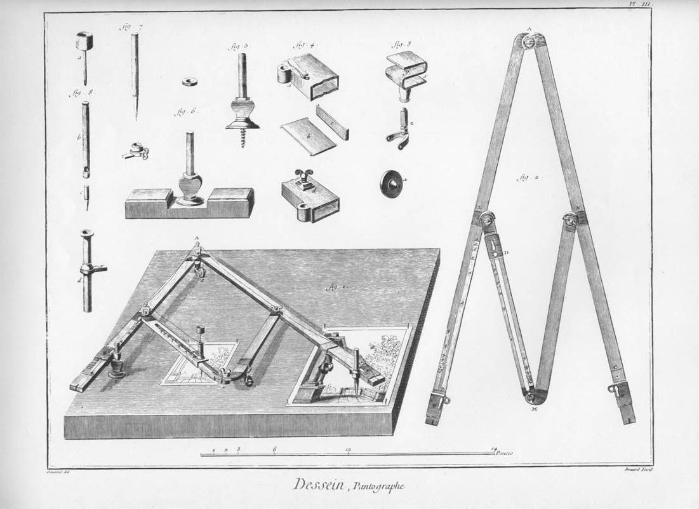 Planche de description dans l'Encyclopédie de Diderot.