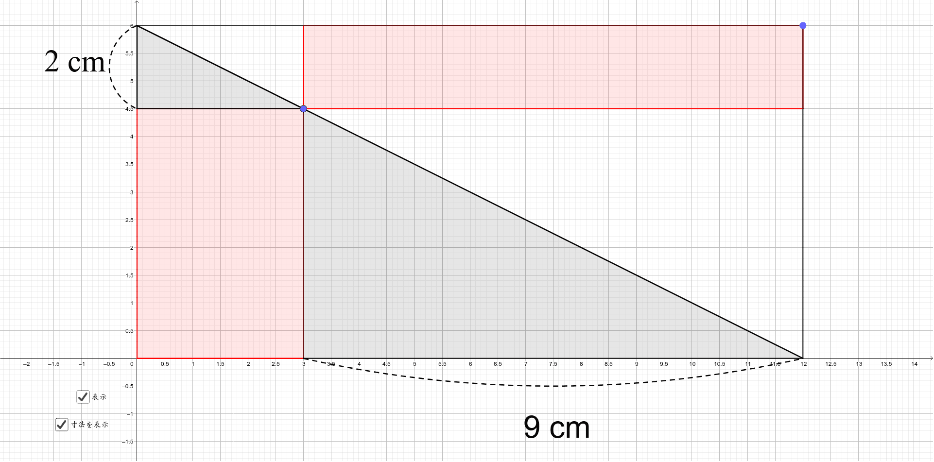 対角線上の一点で面積の比を考える Geogebra