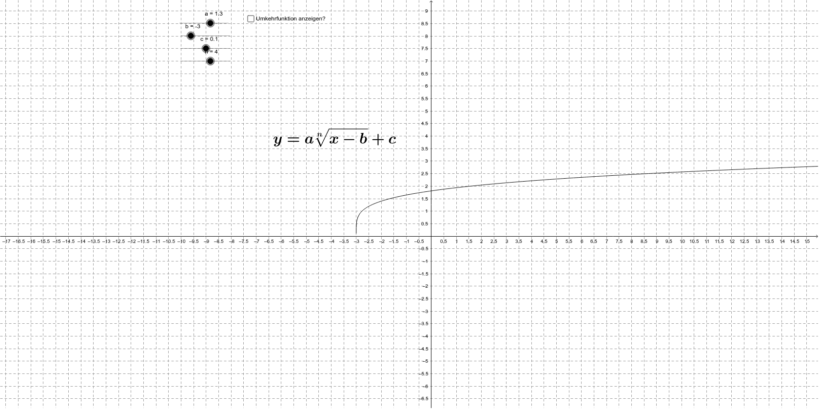 GeoGebra Applet