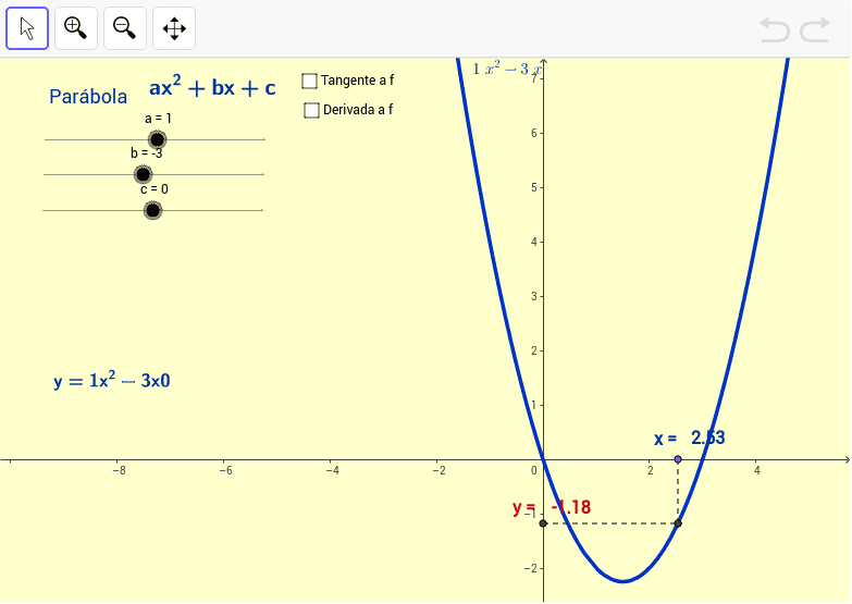 Y A X 2 B X C Geogebra