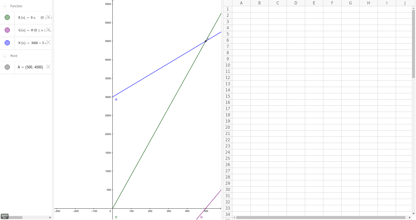 GeoGebra Applet