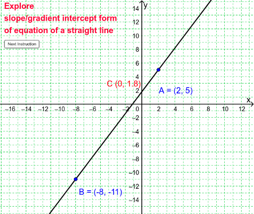 slope gradient calculator slope gradient calculator
