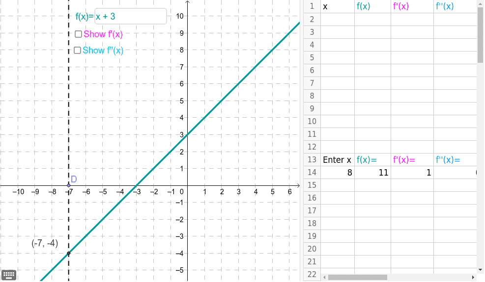 GeoGebra Applet