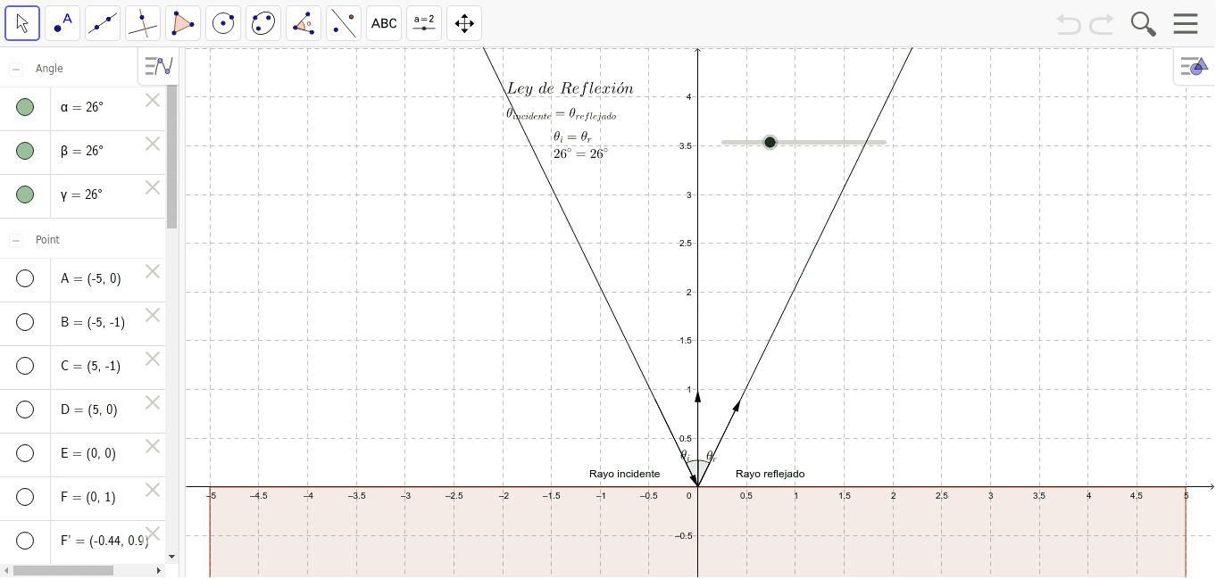 GeoGebra Applet