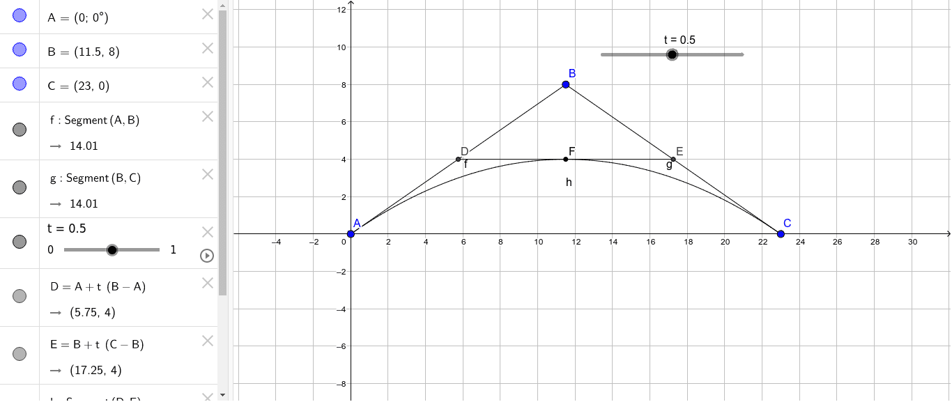 Disminución capacidad Coincidencia Quadratic Bezier curves – GeoGebra