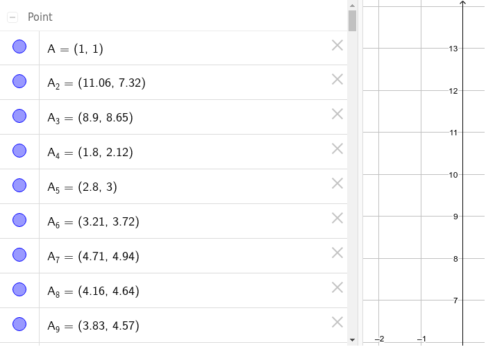 asdasdasd – GeoGebra