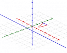 Volumes in AP Calculus