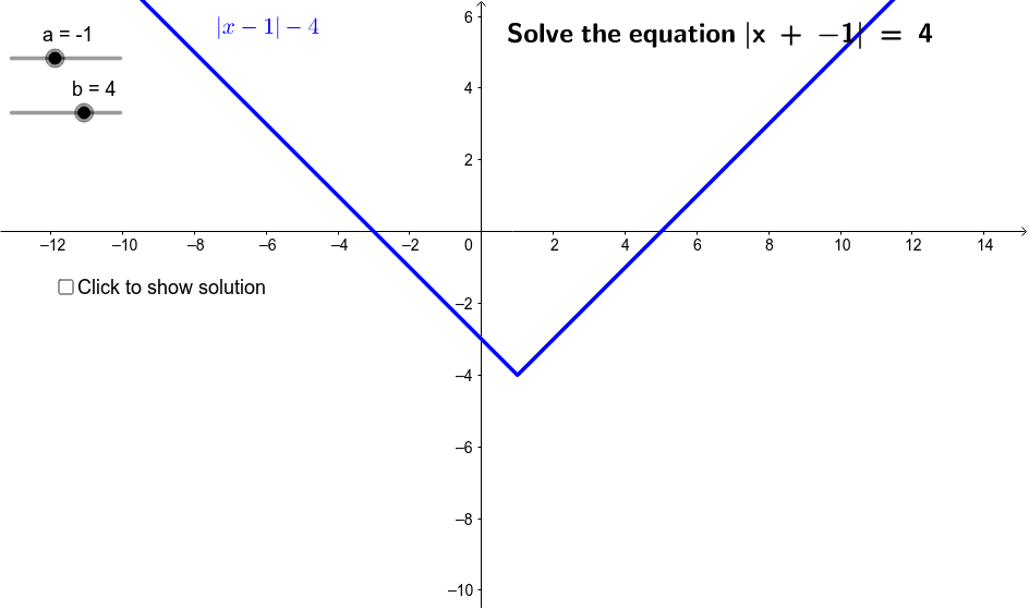 Modular Equation – GeoGebra