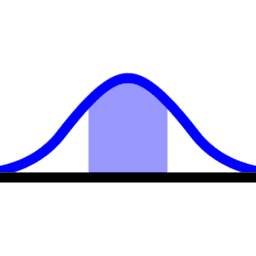 GeoGebra Probability and Statistics Quickstart