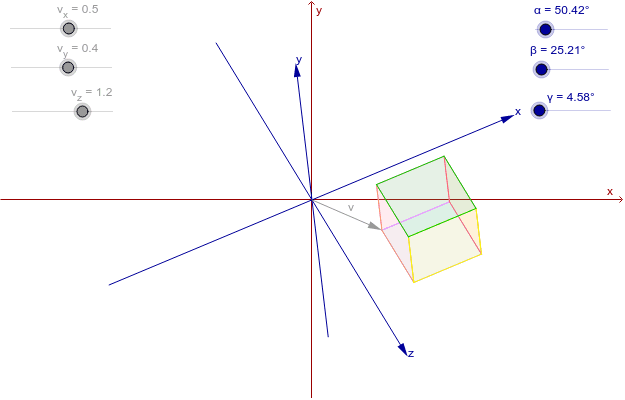 Rotating cube – GeoGebra