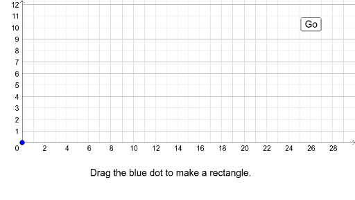 Perimeter and Area of a Rectangle – GeoGebra